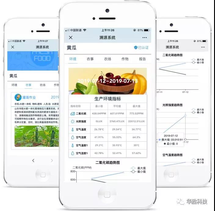 水肥一體化智能灌溉和傳統(tǒng)灌溉方式相比有什么好處？