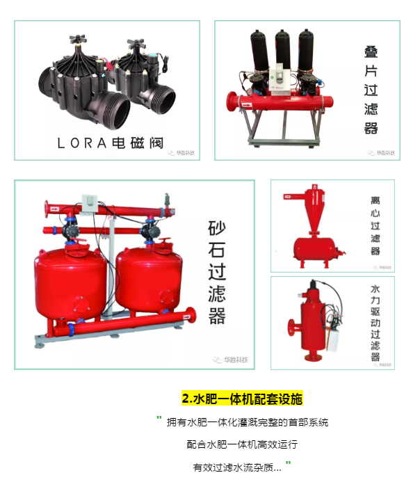 溫室大棚自動化是管理好大棚的關(guān)鍵