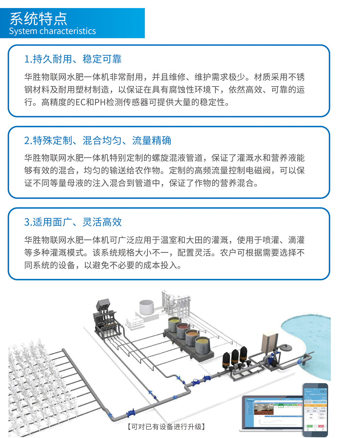 水肥一體化實施效果