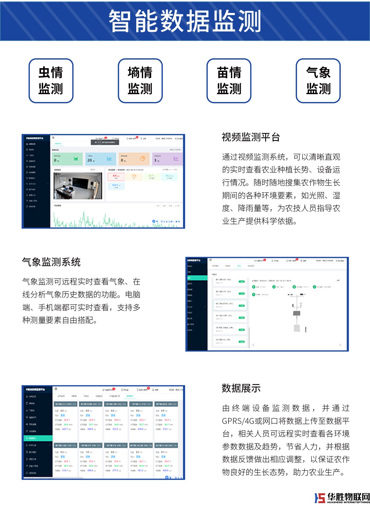 農(nóng)業(yè)大數(shù)據(jù)智能平臺(tái)
