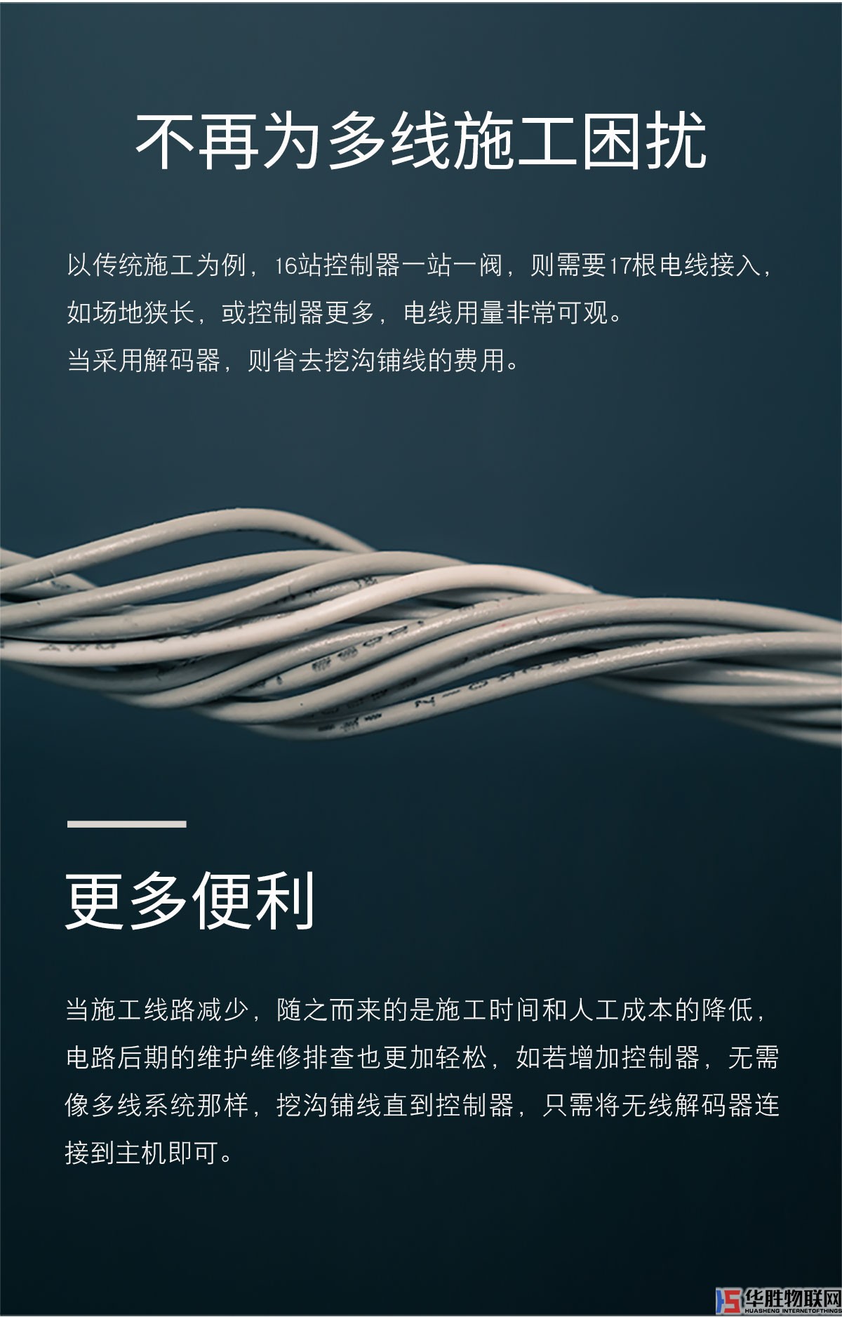 無(wú)線解碼器