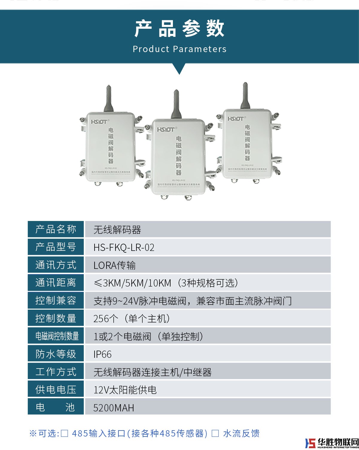 無(wú)線解碼器