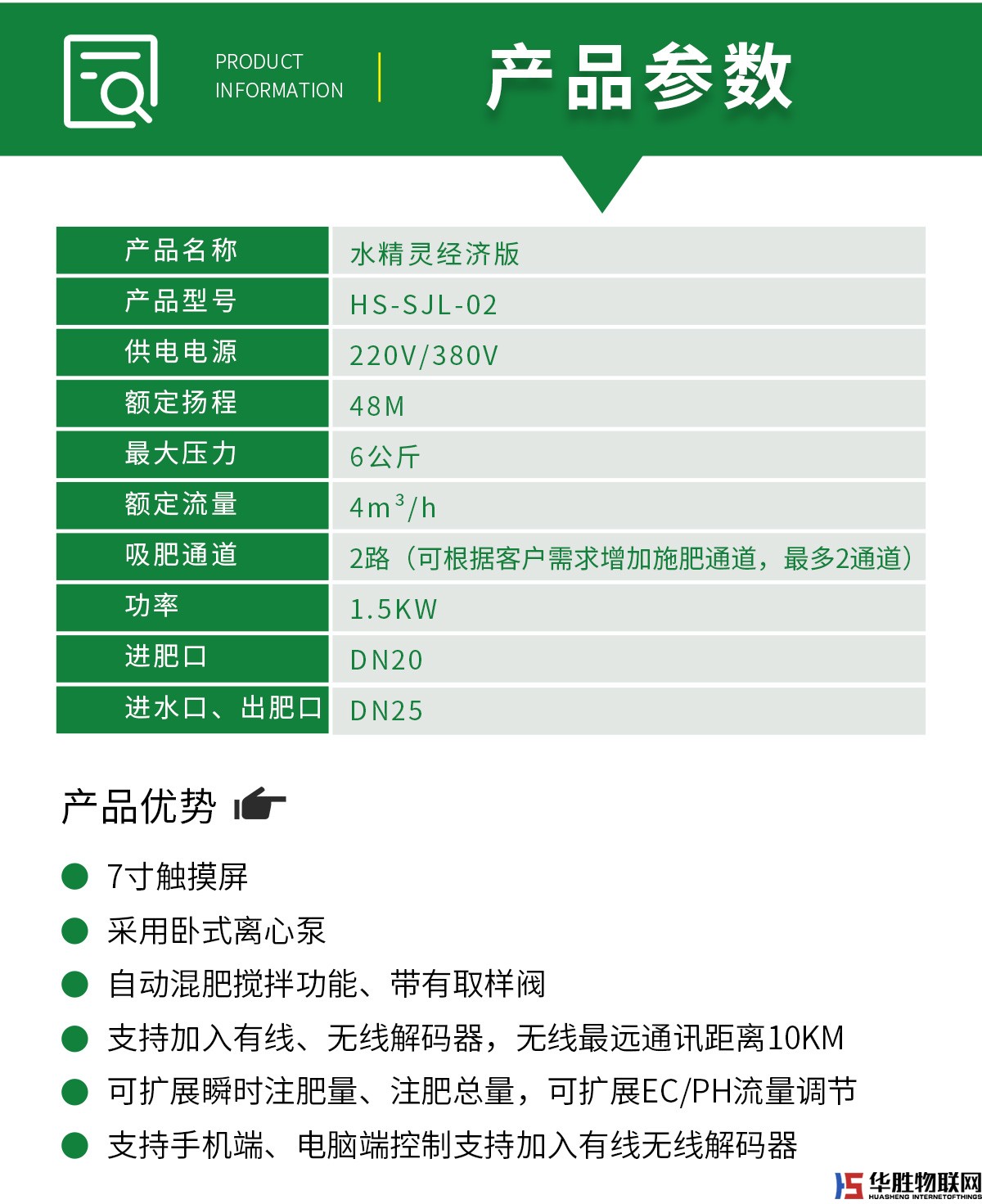 水精靈經(jīng)濟版