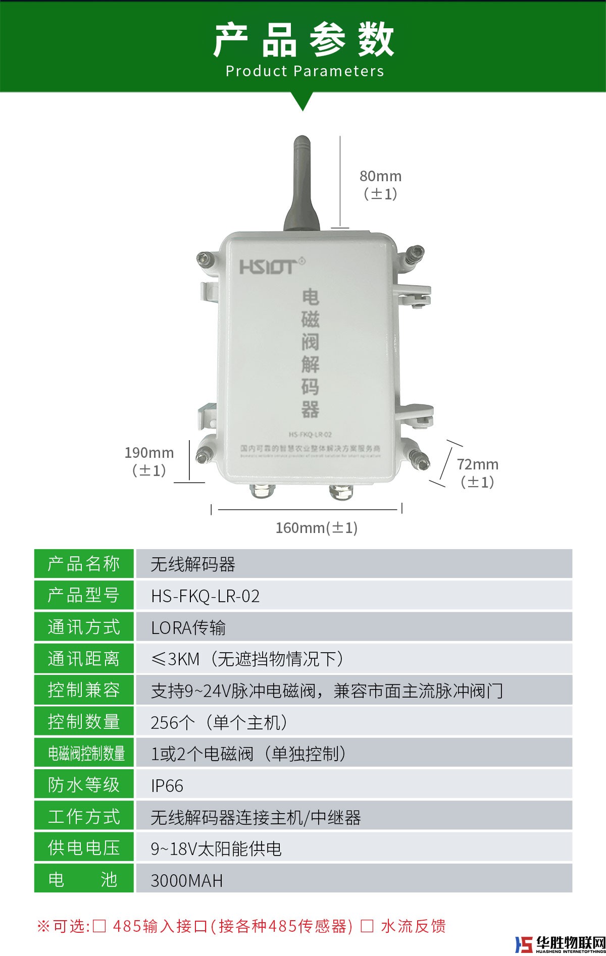 無(wú)線解碼器