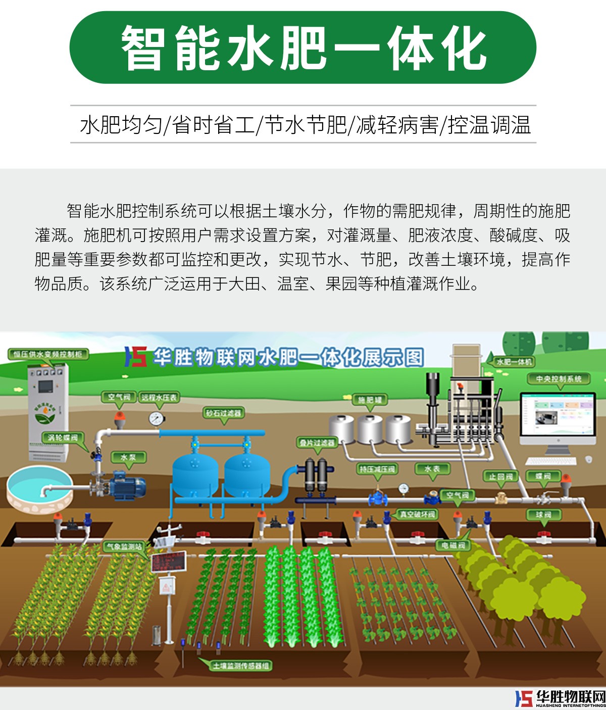 水肥一體機-水精靈2代