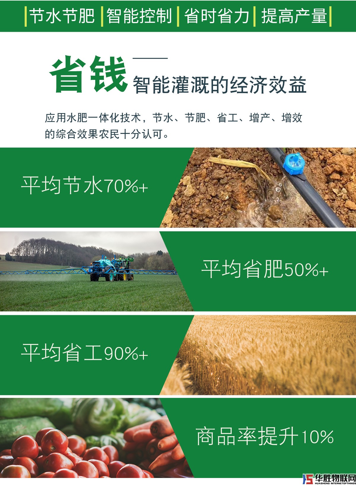 水肥一體機-水精靈2代