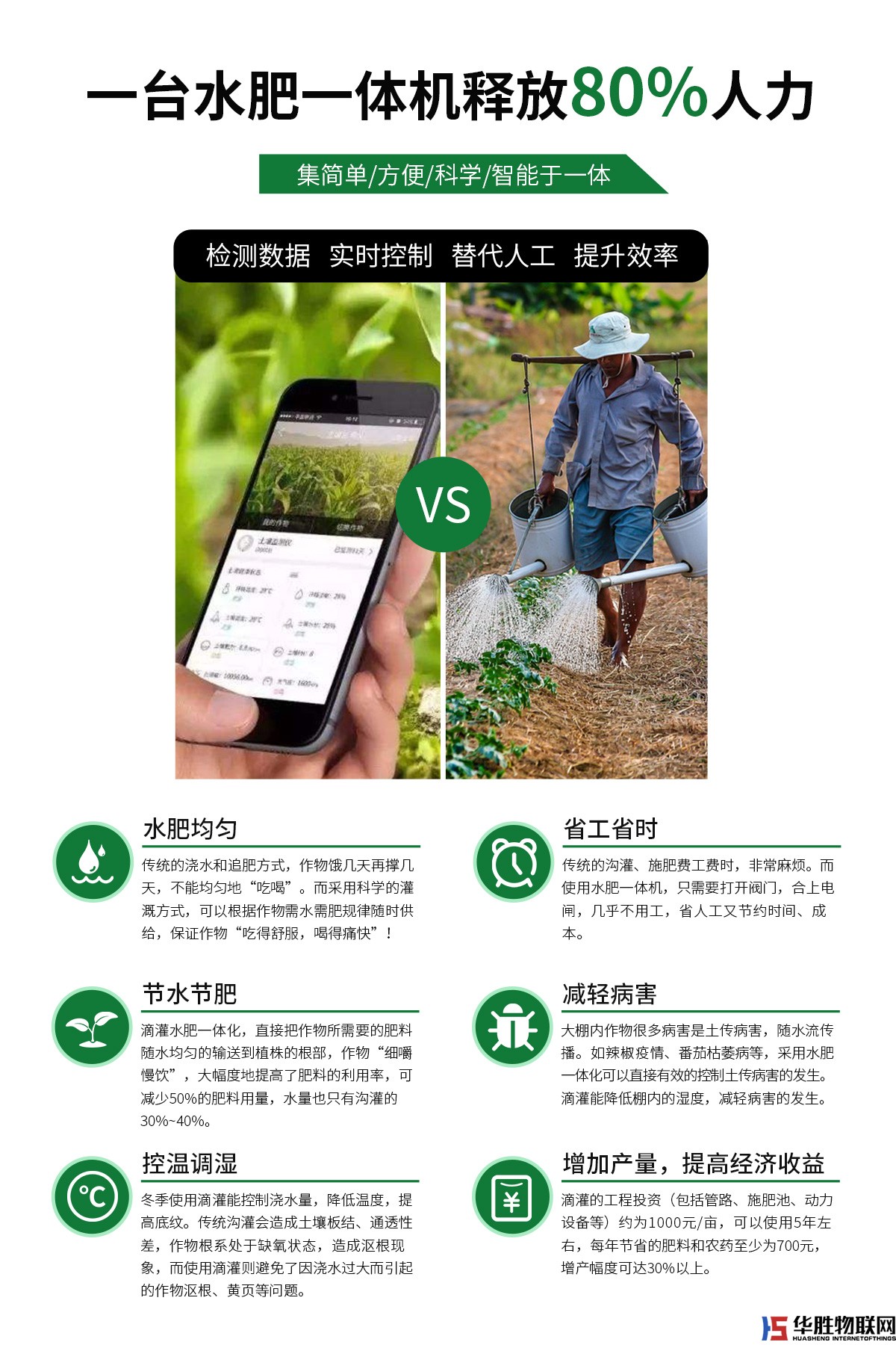 水肥一體機-水精靈2代