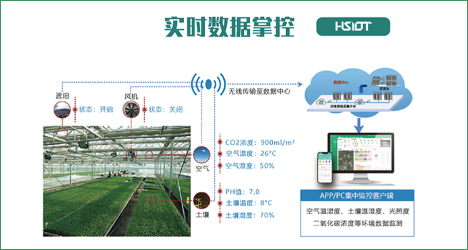 這么好用的華勝棚參謀，您們大家都用來(lái)嗎？