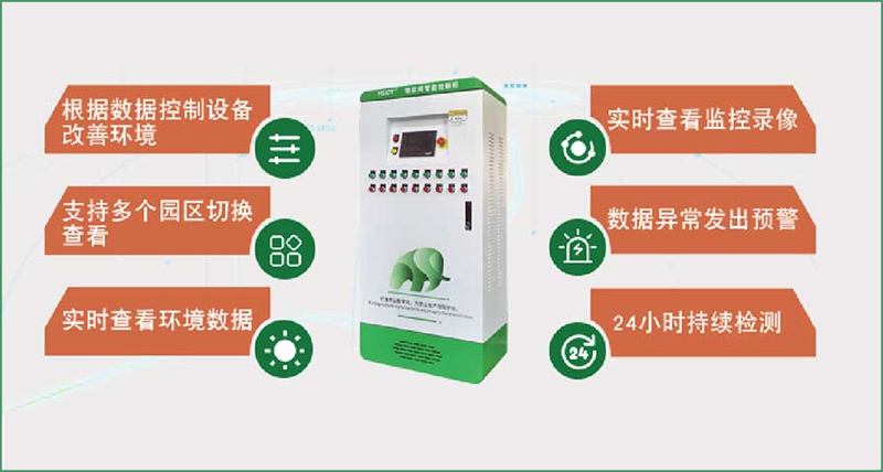 一款神器??！華勝物聯(lián)網(wǎng)智能控制柜